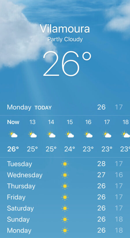 Algarve Weather in October | Book Algarve